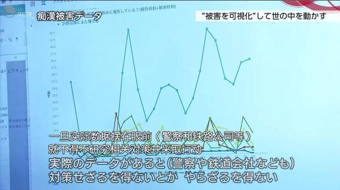 这群猥亵妇女的人渣，这下有苦头吃了