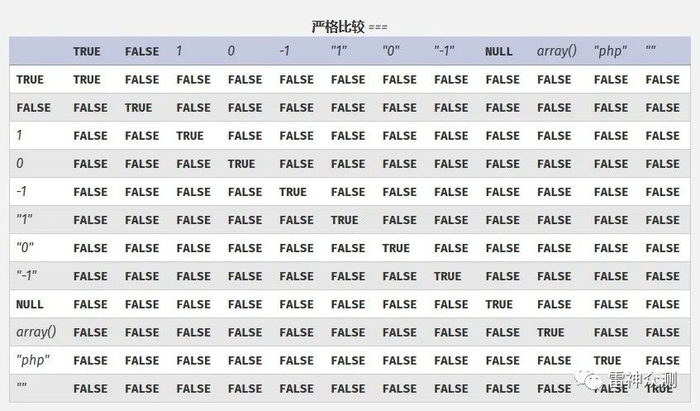 数据安全包含哪些方面 保护数据安全有哪些技术手段