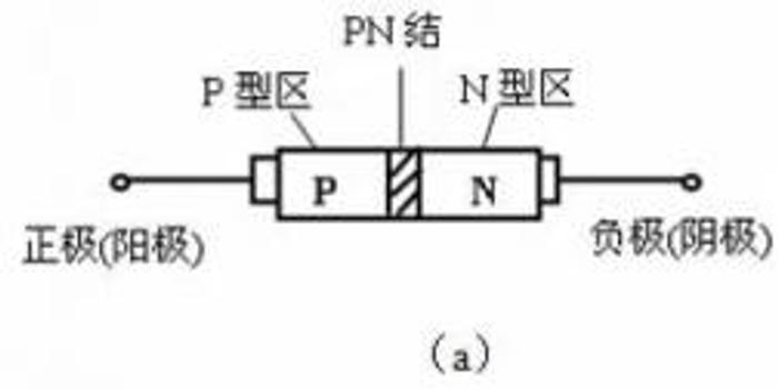 磨more