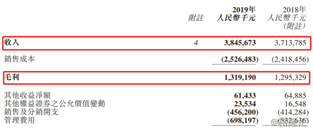 （图片来源：wind）
