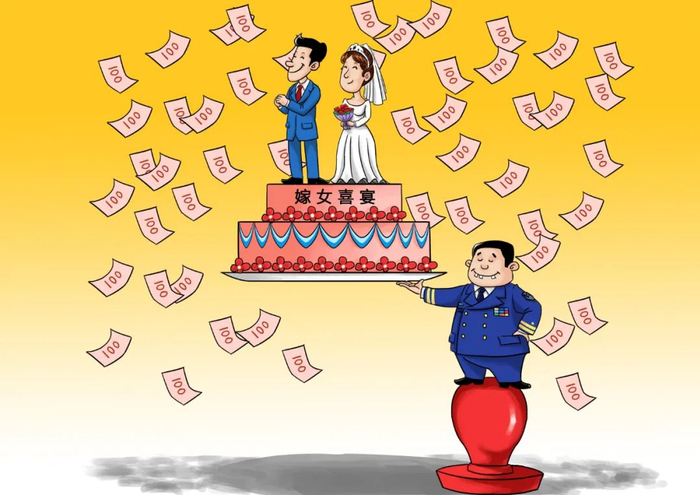 ▲ 【问题八】