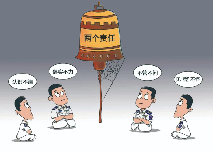 ▲ 【问题三】