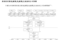 领地集团IPO：刘玉辉任董事长 两90后侄子任副董事长