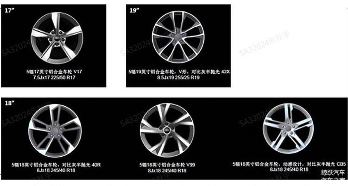 新款 A4L 提供 5 种轮圈样式选择