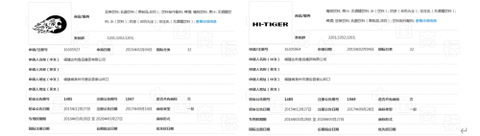 图片来源：中国商标网