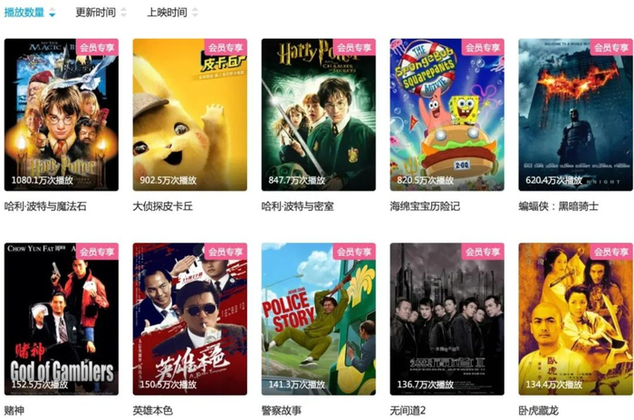 ▲&nbsp;&nbsp;B站截图