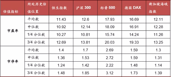 来源：wind，中泰证券研究所