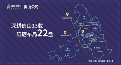  招商蛇口佛山公司业务版图