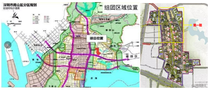 白石洲项目位置图