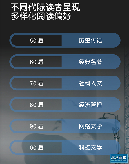 （图片来源：官方供图）