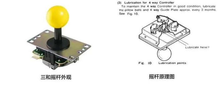 ▲图片来自：知乎