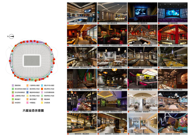 广州恒大足球场六层业态示意图