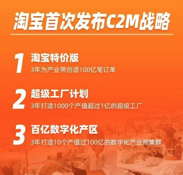 图/淘宝C2M战略