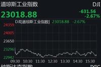 美股集体收低道指跌超600点 美油6月期货盘中狂泻70%