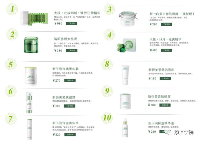 佰草集明星产品（官网）