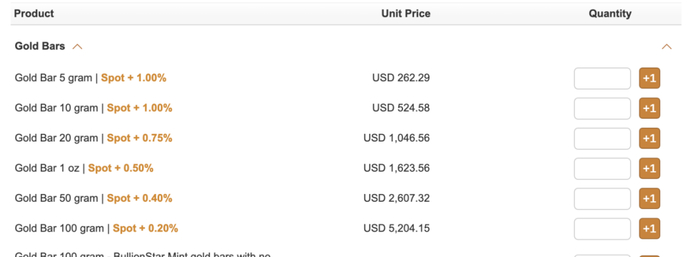 截图来源：Bullion Star