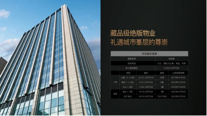 图片来源：中海晟融官微