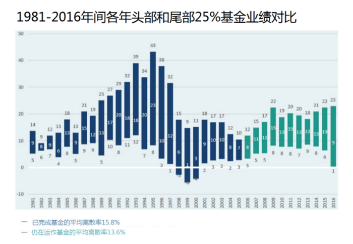 图片来源：路透社