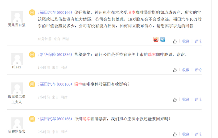 图片来源：上证投资者互动平台