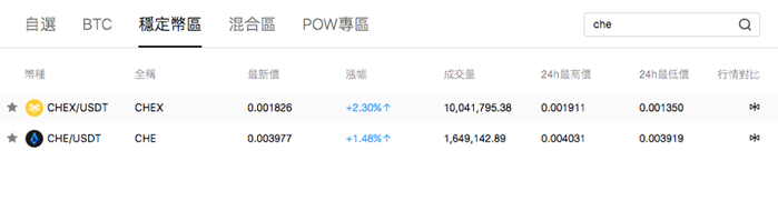 委内瑞拉政府:为应对新冠 为每位医生空投1枚石油币
