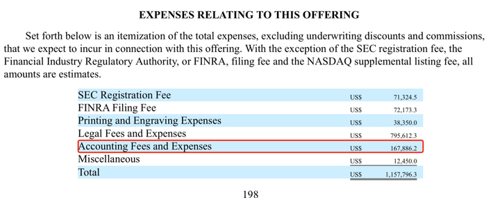 图片来源：美国证交会网站