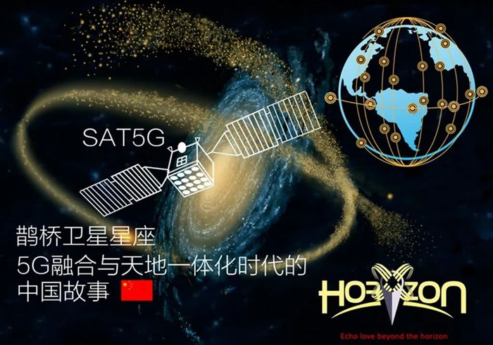 HorizonX中国5G低地轨道卫星星座，图源/westeastspace