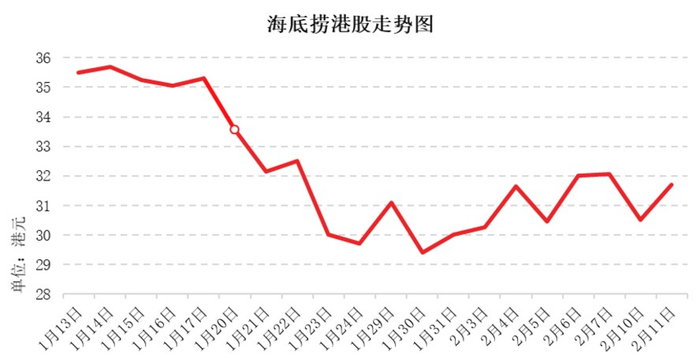 图片源自：识微科技