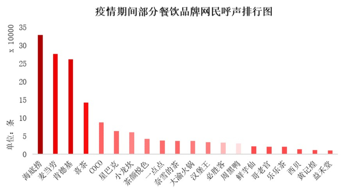 图片源自：识微科技