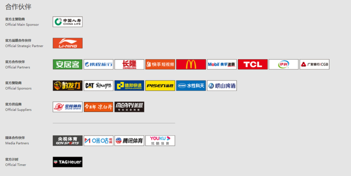 ▲图片来源CBA官网。