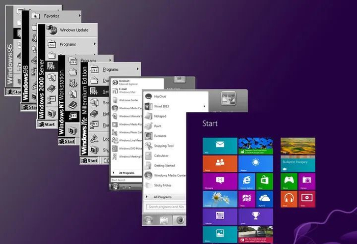 开始菜单进化史丨图片来自：The Verge