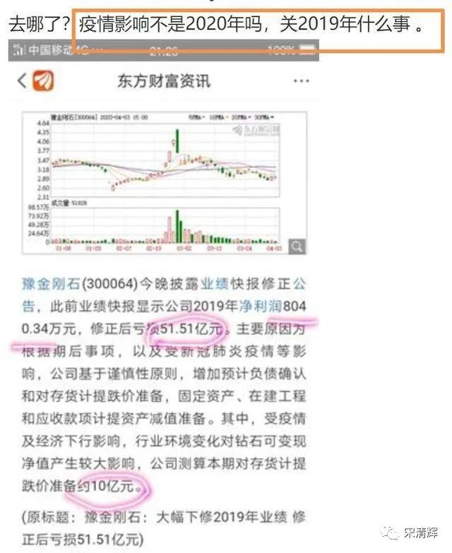 网友质疑图源：东方财富网股吧