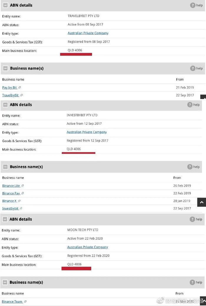  疑似为同一组织运营