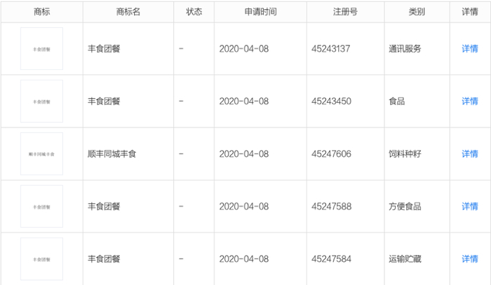 图片来源：启信宝