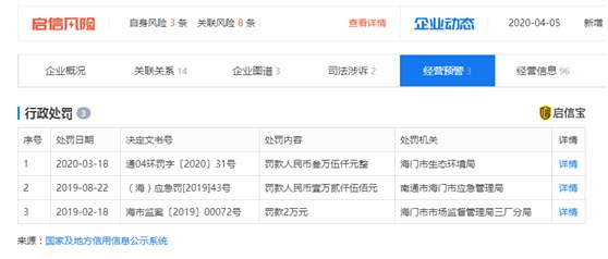 图片来源：启信宝截图