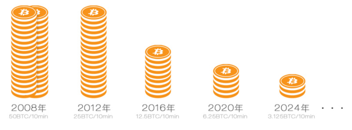 图源网络