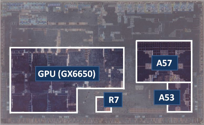 瑞萨电子R-Car H3芯片架构