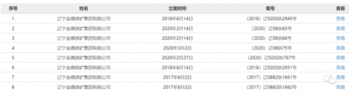 信息来源：中国执行信息公开网