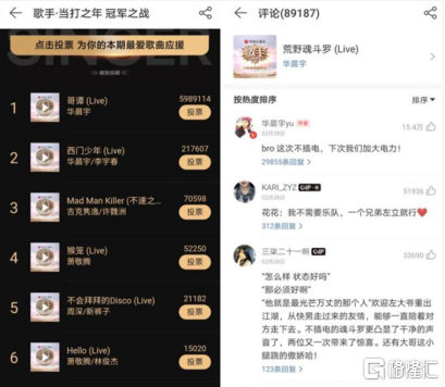 （图片来源：网易云音乐）
