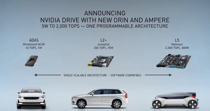 △发布会视频截图