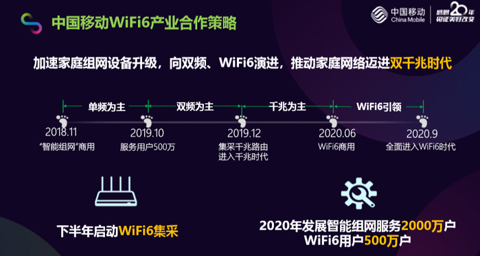 图片来源：中国移动