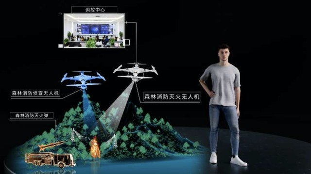     （基于飞桨目标检测的火情监测）