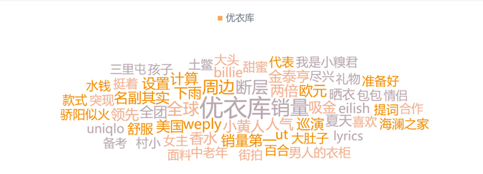 图片来源：微热点