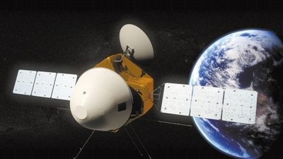 火星探测最大的难点在于“恐怖7分钟”——在进入、下降与着陆过程中，要在7分钟内将探测器的时速从2万千米降低到零。这需要融合多种减速手段才能实现，包括气动外形、降落伞和反推等，也需要自主导航控制技术来保证。