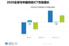 政府工作报告聚焦新基建 业内：工业互联网是核心要素