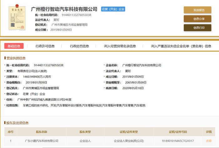 图片来源：国家企业信用信息公示系统截图