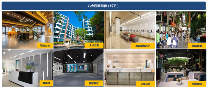 图8-线下八大配套设施