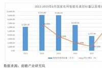 9名股东以不合理低价突击入股 力合微再次闯关能否如愿？