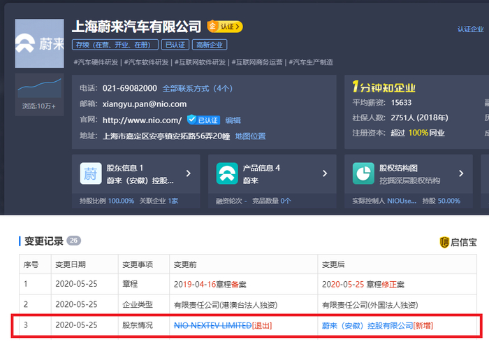 图片来源：启信宝