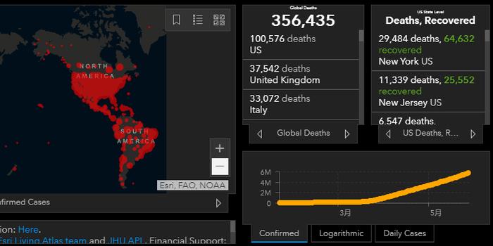 全球疫情动态 5月28日 全球确诊病例突破572万美国过去10周初请失业金人数累计超4000万 手机新浪网