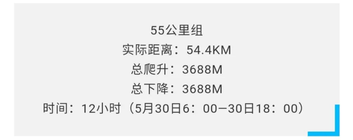 图片来源：领跑者